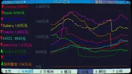 ��������STONKS-9800����׬Ǯ���� ����ʲô��˼