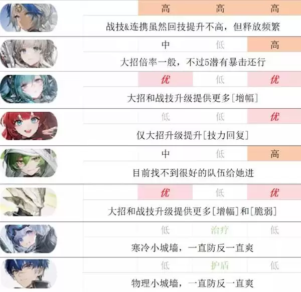 ���շ�����ĩ�ع���ȫ��ɫ���ܼӵ��Ƽ�