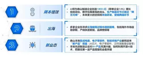 ����������ȫջAI������ȫ����̬���񣬽�����ҵ������·��