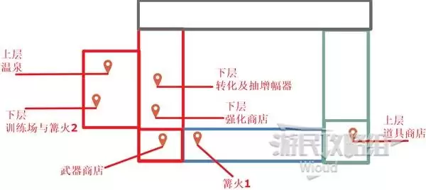 噬血代码2图文流程攻略 全任务及BOSS打法指南 噬血代码2图文流程攻略 全任务及BOSS打法指南