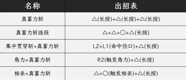 �������˻�Ұȫ�����÷�ָ�� ȫ��������˵���������Ƽ�