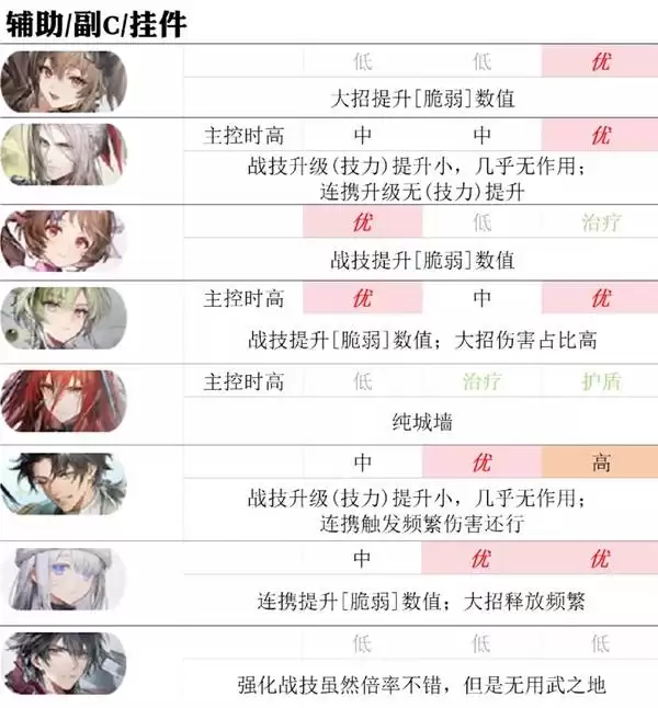 ���շ�����ĩ�ع���ȫ��ɫ���ܼӵ��Ƽ�