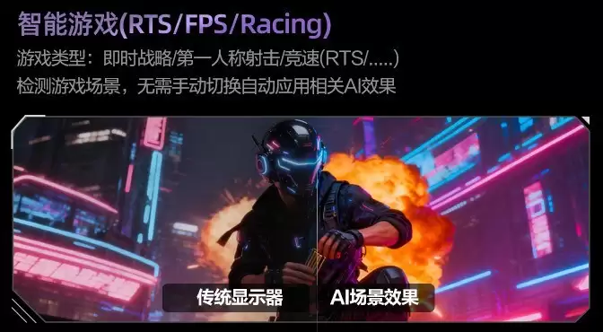 AI显示器:多元功能赋能游戏体验,关怀健康未来可期 AI显示器:多元功能赋能游戏体验,关怀健康未来可期