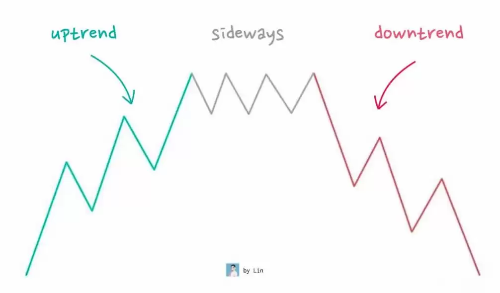 ���ֱض��������Ա�������������ա�������������ĵ�