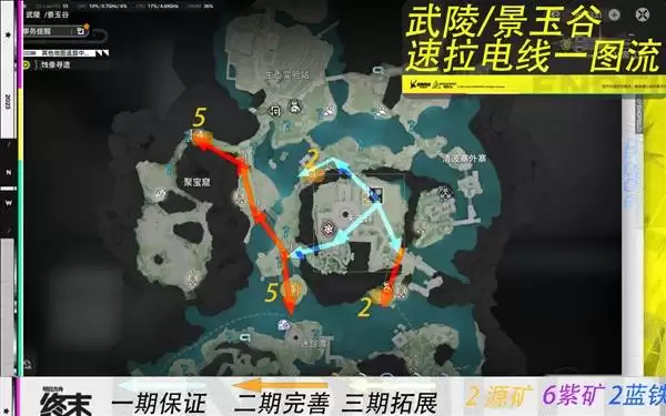 ���շ�����ĩ�ؾ����������һͼ��