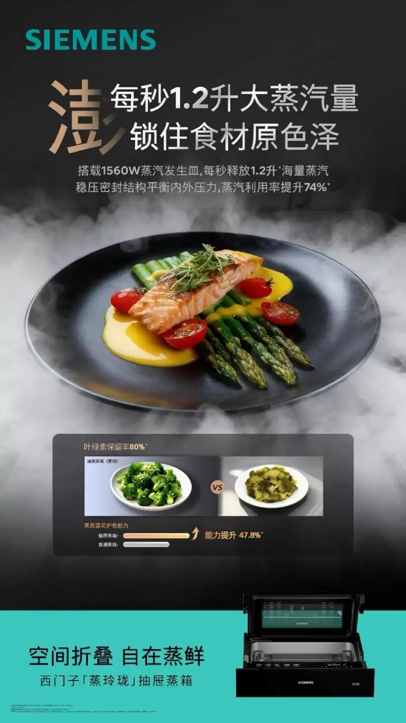 博西家电首发抽屉蒸箱“新物种”,定义蒸箱技术新想象 博西家电首发抽屉蒸箱“新物种”,定义蒸箱技术新想象