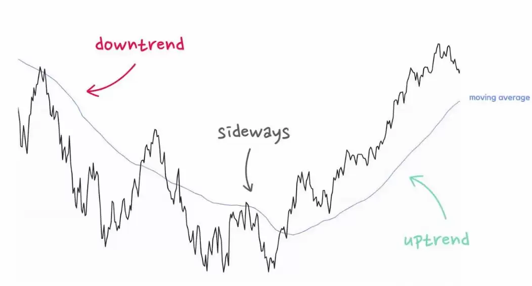 ���ֱض��������Ա�������������ա�������������ĵ�