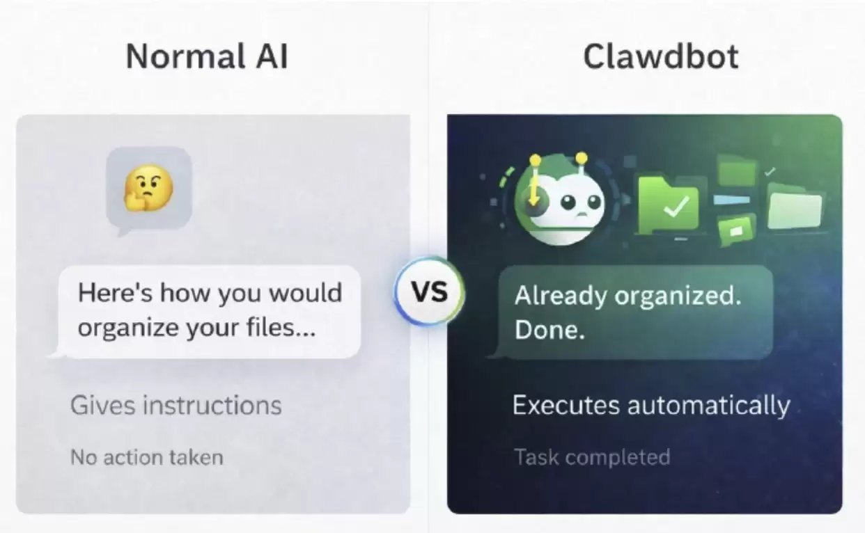 ClawdBot�������Mac mini���������������������������ʡ15%�Ż�