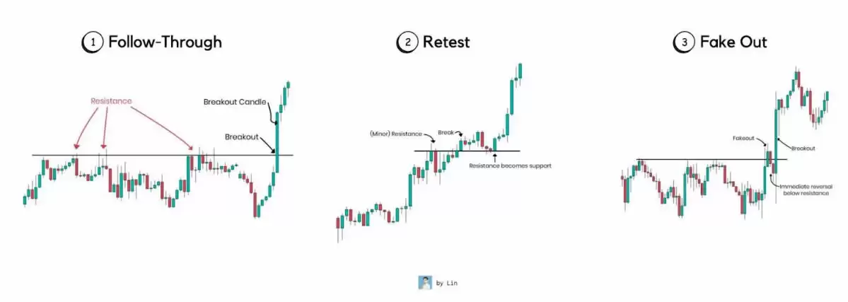 ���ֱض��������Ա�������������ա�������������ĵ�