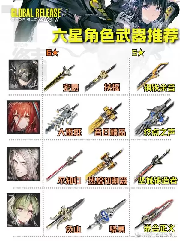 ���շ�����ĩ��6�ǽ�ɫ�����Ƽ� ��ʲô�����ȽϺ�