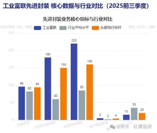 ��ҵ��������ֹ�Ǵ�����ͷ��AI����ʱ���ġ������ˡ�֮��