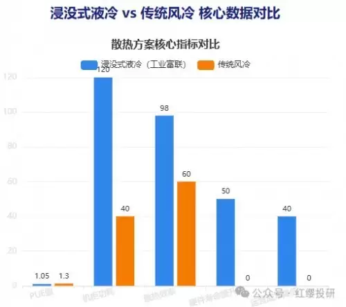 ��ҵ��������ֹ�Ǵ�����ͷ��AI����ʱ���ġ������ˡ�֮��