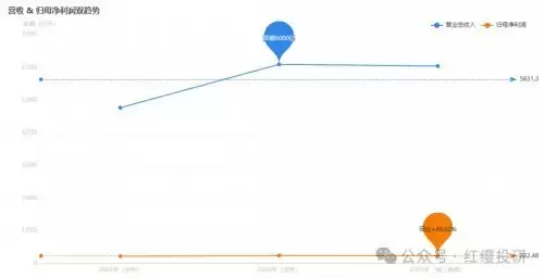 ��ҵ��������ֹ�Ǵ�����ͷ��AI����ʱ���ġ������ˡ�֮��