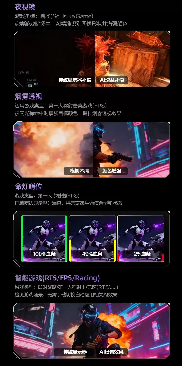 2025年游戏电竞显示器推荐:AGON AG277UX破局竞速体验 2025年游戏电竞显示器推荐:AGON AG277UX破局竞速体验