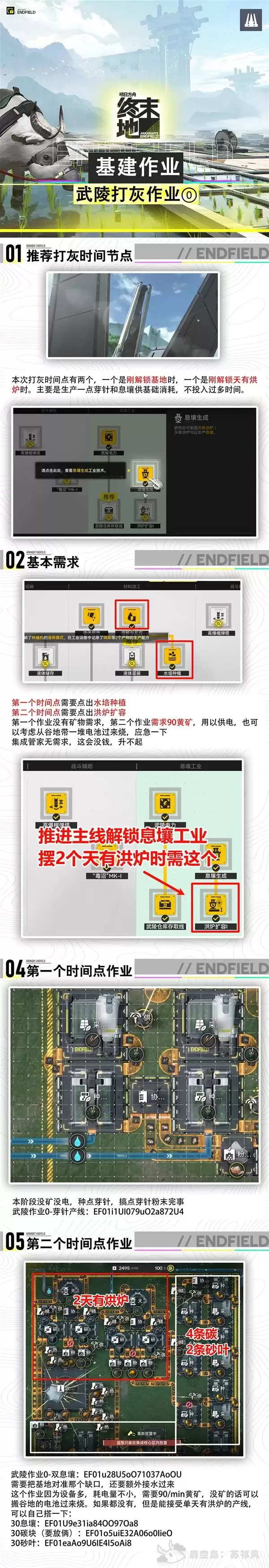 ���շ�����ĩ���������ǰ����ͼ���� �������ǰ����ô����