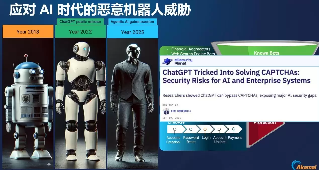 ��AI�����Ƹ��ܱ�ԵAI��Akamai�ͷ��Ƽ����밲ȫҵ��Ǳ��