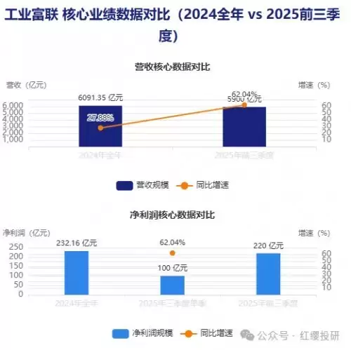 ��ҵ��������ֹ�Ǵ�����ͷ��AI����ʱ���ġ������ˡ�֮��