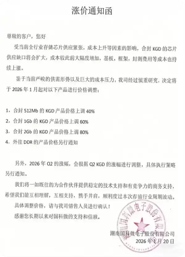 �뵼��ȫ��ҵ���۸����ǣ�MCU��洢оƬ�Ƿ���ߴ�80%