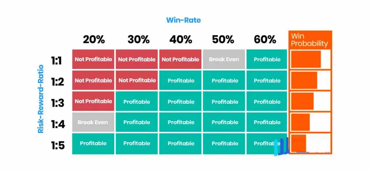 ���ֱض��������Ա�������������ա�������������ĵ�