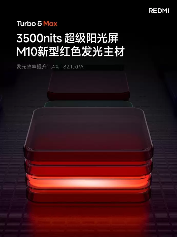 REDMI Turbo 5系列发布会汇总:性能续航全面越级 REDMI Turbo 5系列发布会汇总:性能续航全面越级