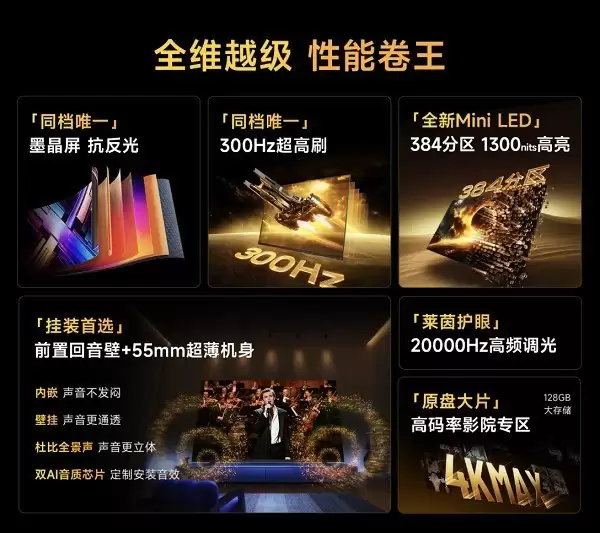 2026��ͥ��Ӱ����ѡ�����ԣ����Լ۱���ѡ Vidda ���� X Mini