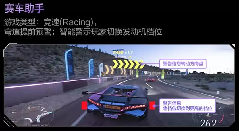 AI��ʾ�������ã�������������Ϸ�������������