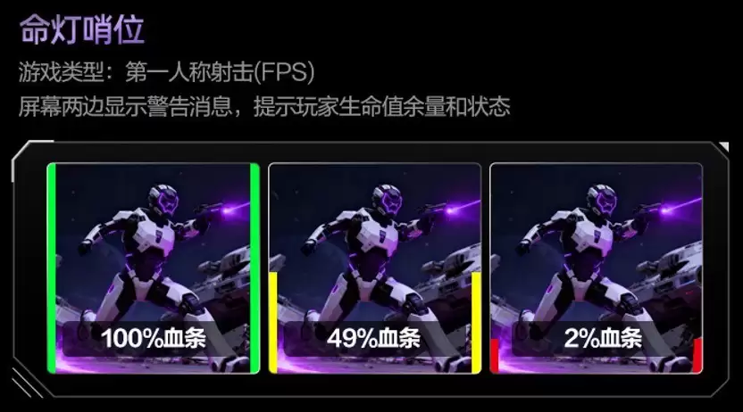 AI��ʾ�������ã�������������Ϸ�������������