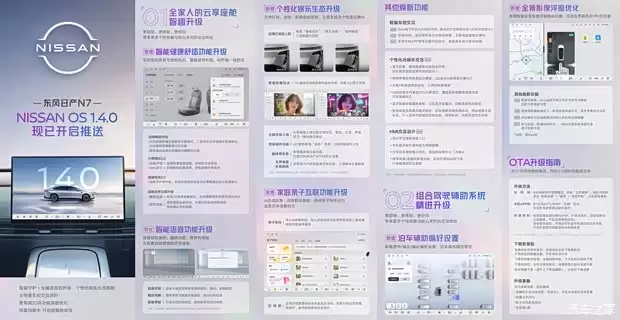 �ղ�N7 OTA������NISSAN OS 1.4.0��ǿ��AI�����������¿��벴�����Ի�