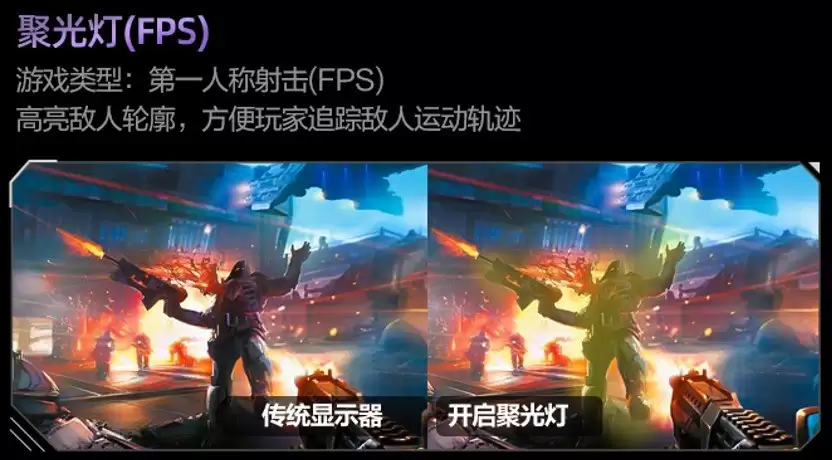 AI��ʾ�������ã�������������Ϸ�������������