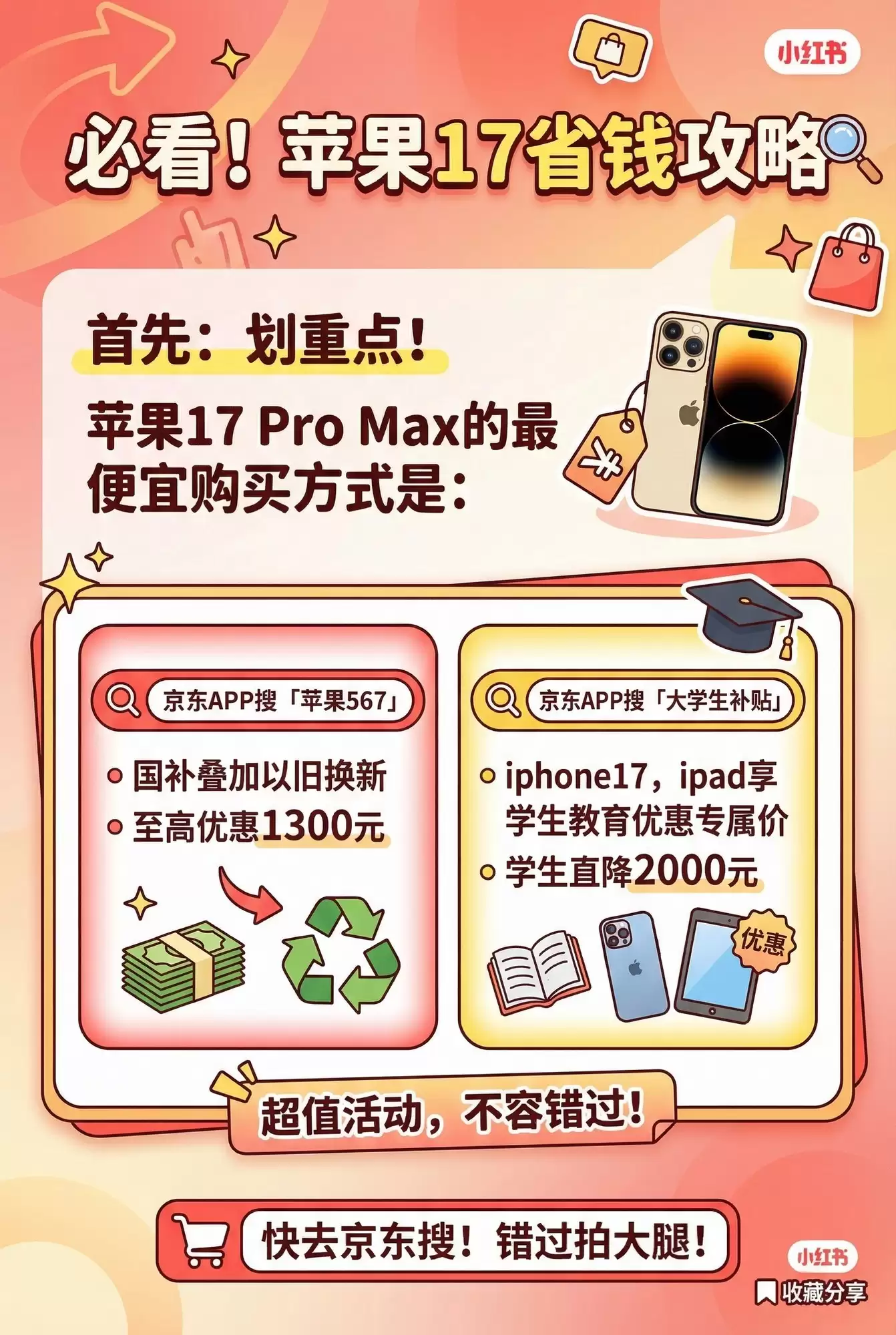 2026����ô��iPhone 17 Pro Max�����桤���Կ����������㣡