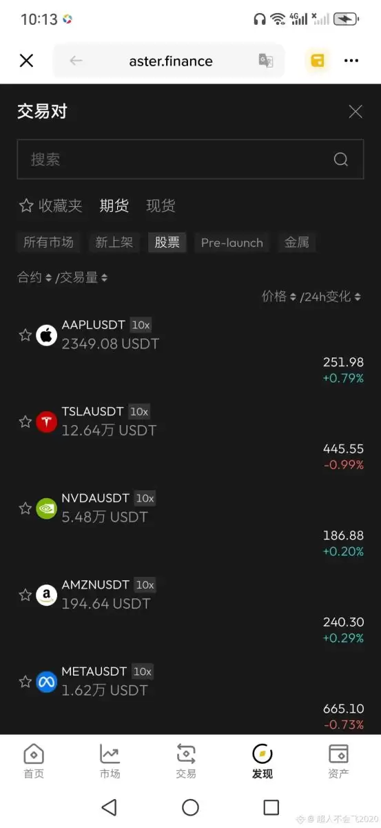 �Ұ��Ƴ�TSLA������Լ������3�������Ž̳�