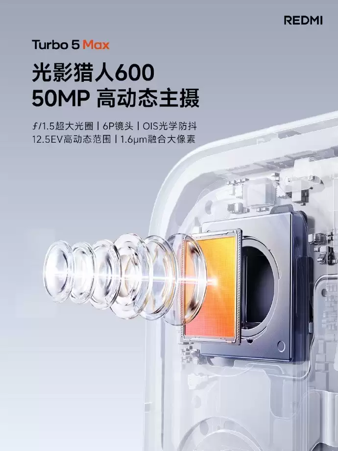 REDMI Turbo 5系列发布会汇总:性能续航全面越级 REDMI Turbo 5系列发布会汇总:性能续航全面越级