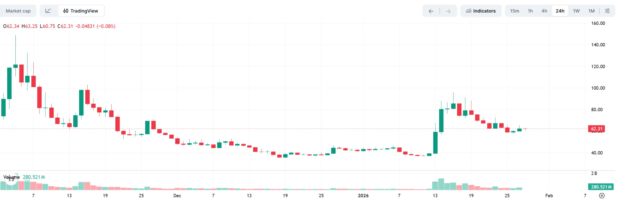 ������в�£���˽�Ҽ����ƽ�ħ�䣿��˽�Ұ�����ZEC��XMR�������