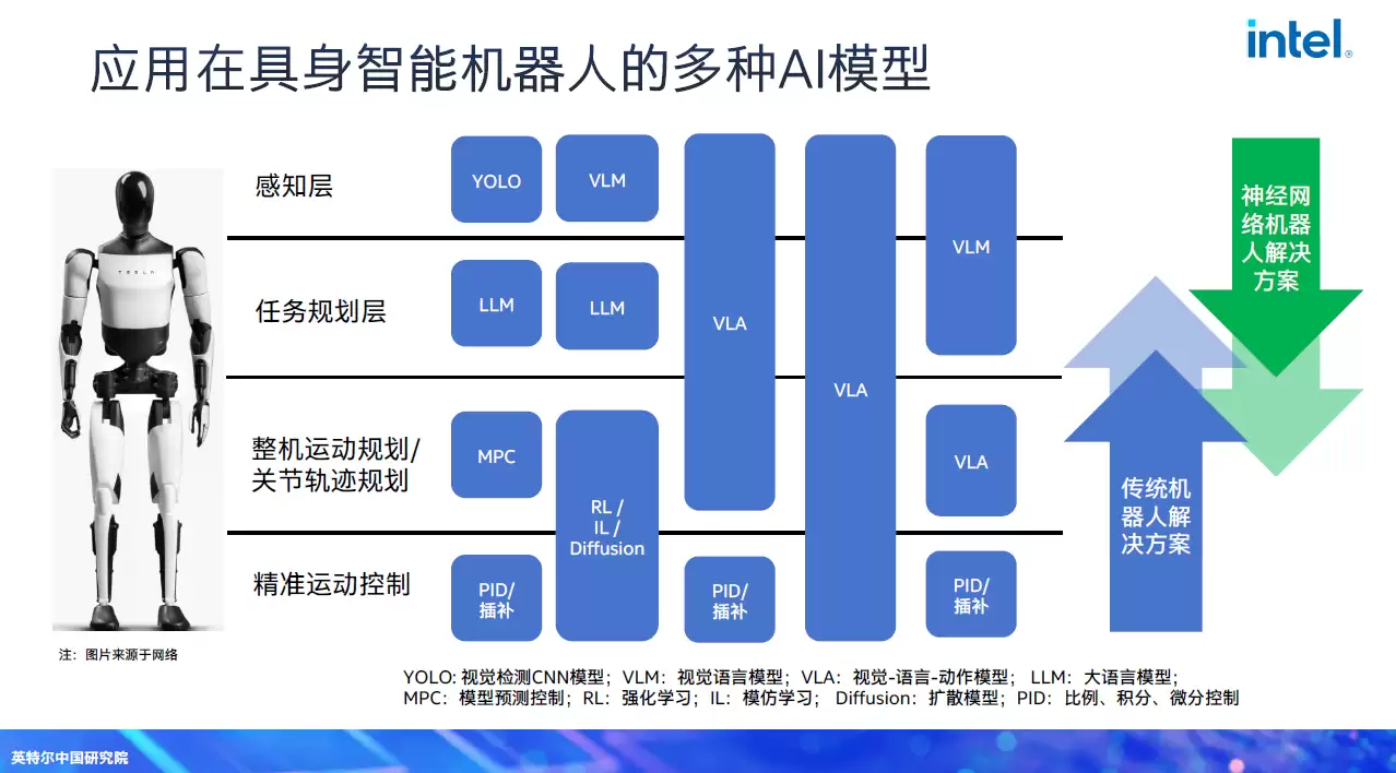 Ӣ�ض��μ�ǿ̸�칹����Ϊ����Ӧ�Ծ������ܸ��Ӷ�Ԫ����ĺ���֧����