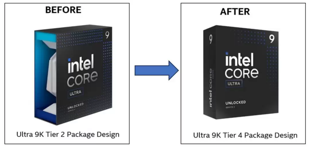 Ӣ�ض�2026��3�������ÿ��Ultra 9 285K�����°�װ���������65%