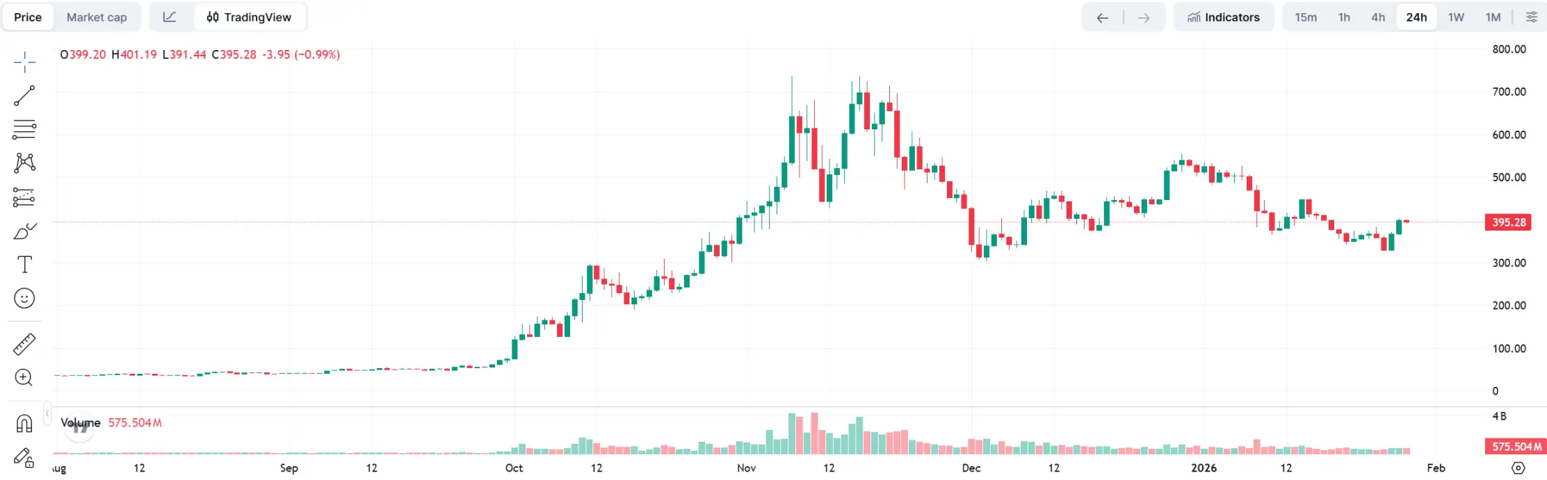 ������в�£���˽�Ҽ����ƽ�ħ�䣿��˽�Ұ�����ZEC��XMR�������