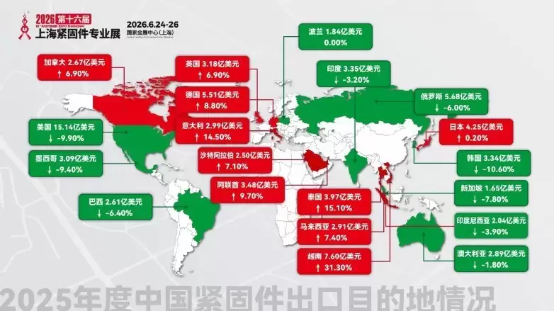 �Ϻ����̼�רҵչȨ��������2025���й����̼���ҵ�������Ʒ���