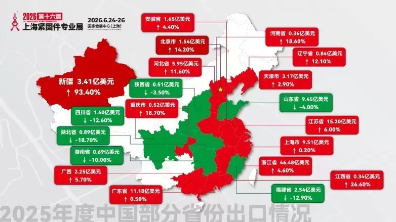 �Ϻ����̼�רҵչȨ��������2025���й����̼���ҵ�������Ʒ���