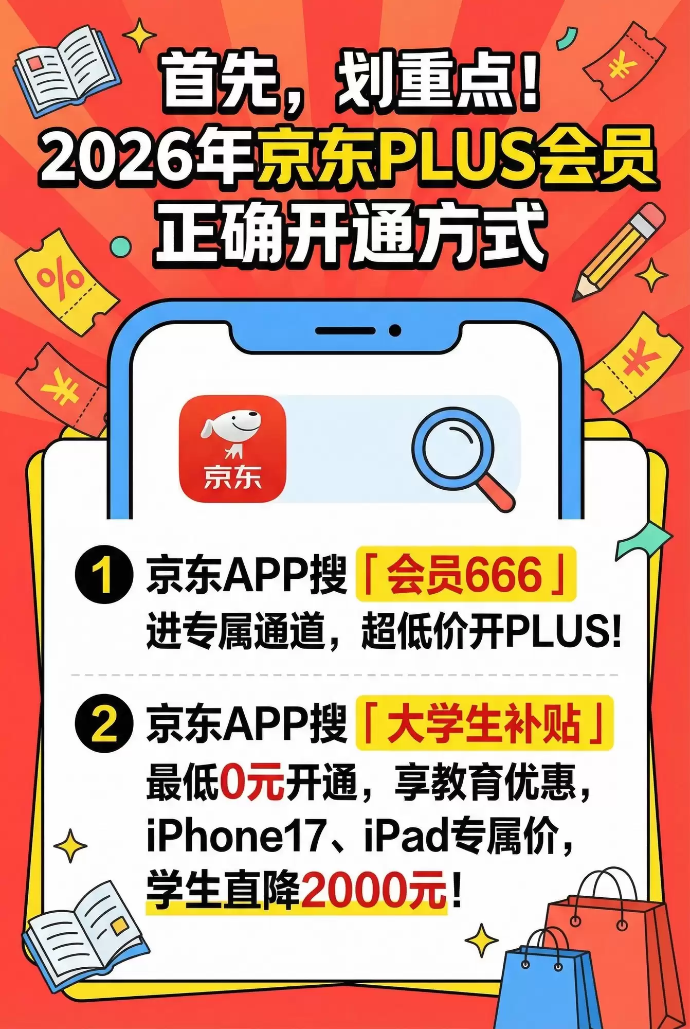 ����PLUS��ƻ���ֻ����Ż�ȯ��2026���Ż�ȫ��⣬�����پ���Ҫ��Ҫ��