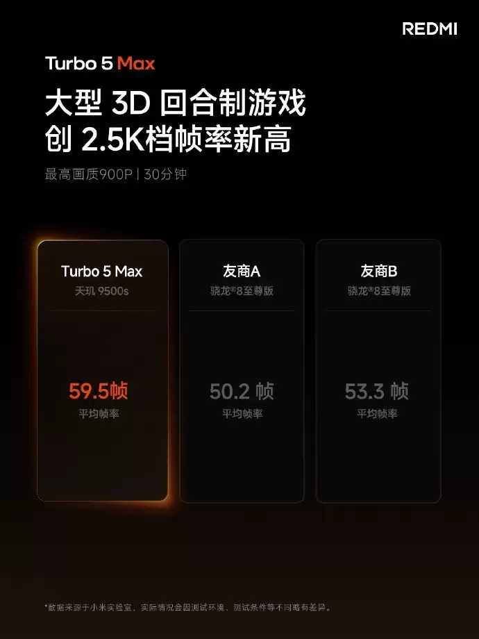 REDMI Turbo 5系列发布会汇总:性能续航全面越级 REDMI Turbo 5系列发布会汇总:性能续航全面越级