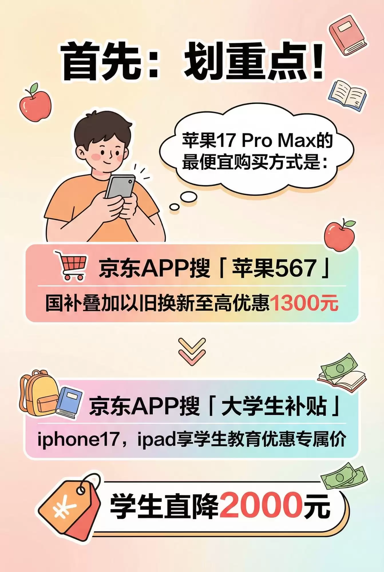 2026��ȷ����ô��ƻ���ֻ�iphone 17 Pro Max�۸���������