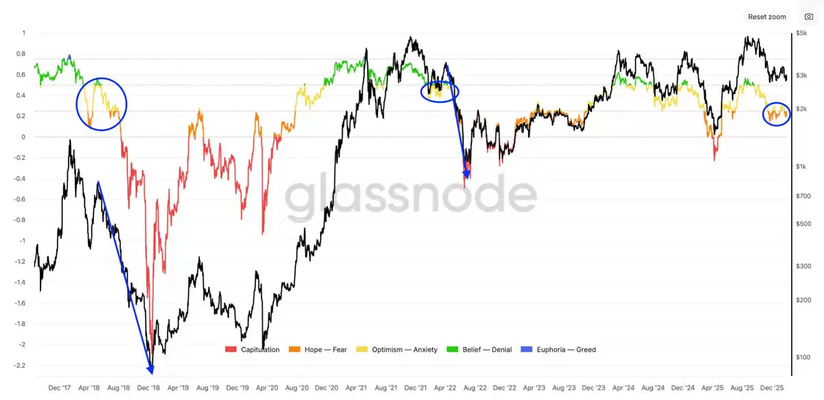 ��̫������2800��Ԫ֧�ţ���������Ԥ�������2100��Ԫ