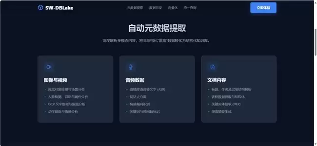 ��ά����Ƴ���ģ̬���ݺ���ƷSW-DBLake�����¶���AIʱ�������ݻ�ʯ