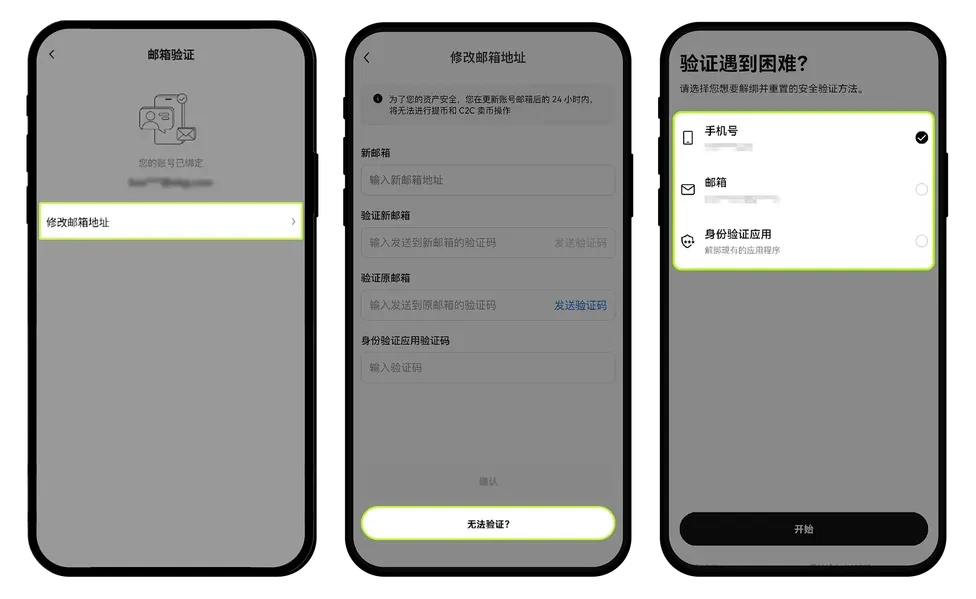 ŷ����֤ʧЧ����������ֻ�/����/������֤Ӧ������ָ��