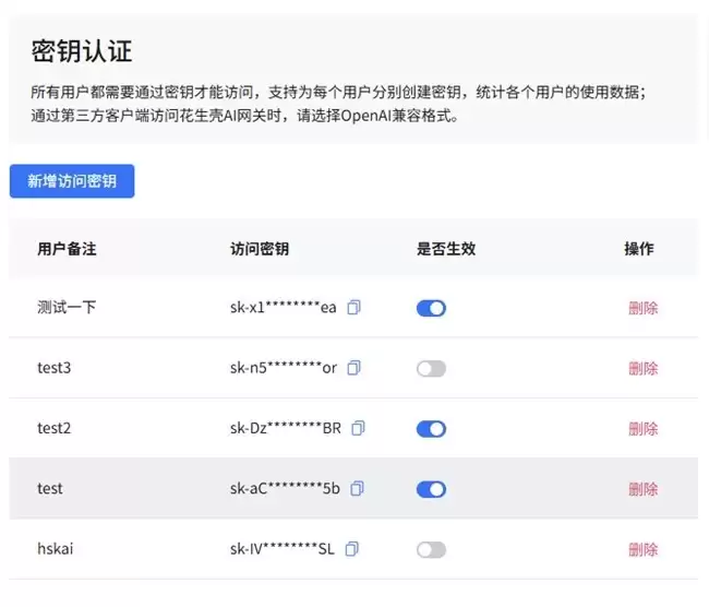 Clawdbot��һ����Զ�̷��ʣ�ȫ�¹�������ã�AI�������ɹ�����