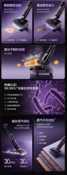 ����ϴ�ػ����ͺŶԱȣ�2026�������콢���ѡ��һ�Ŀ���