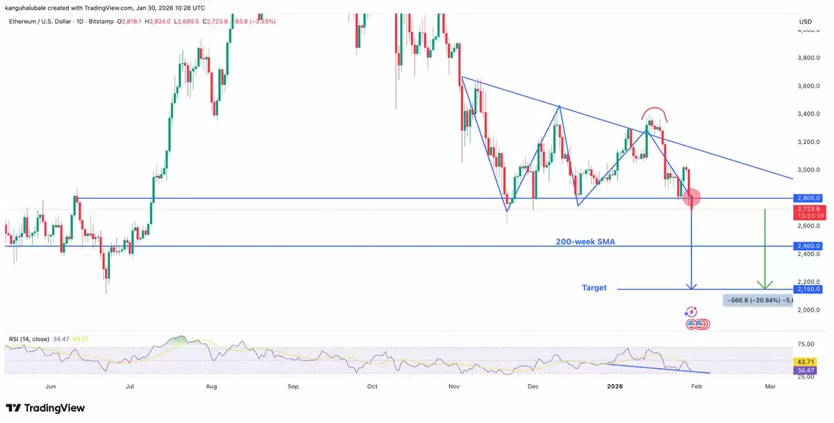 ��̫������2800��Ԫ֧��λ������������ʾ�����2100��Ԫ