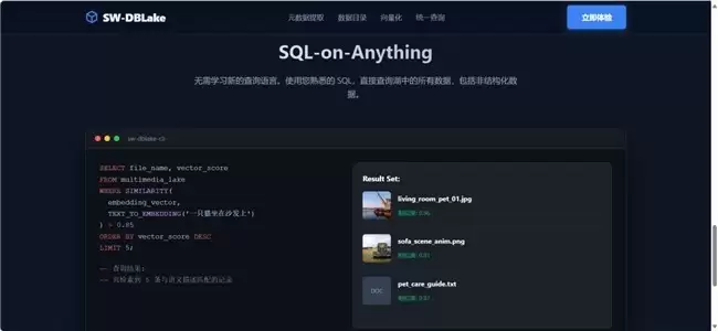 ��ά����Ƴ���ģ̬���ݺ���ƷSW-DBLake�����¶���AIʱ�������ݻ�ʯ