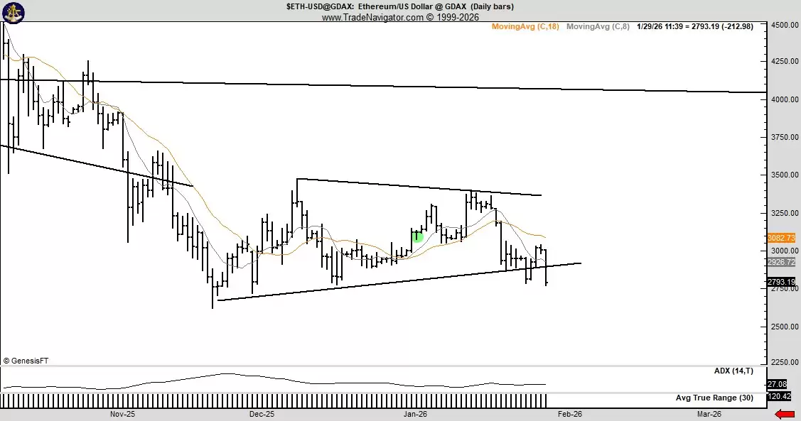 ��̫������2800��Ԫ֧�ţ���������Ԥ�������2100��Ԫ