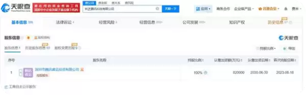 ��Ѷ�ӹ�˾��֥��Ѷ�Ƽ��������пƼ�499��Ԫ��Ȩ�����ݷ�Ժ����